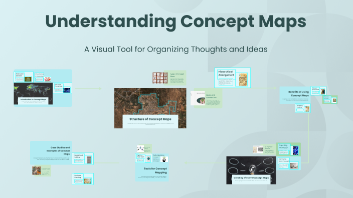 Understanding Concept Maps by Hannah Hudson on Prezi