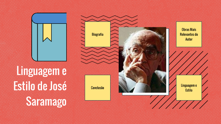 Linguagem e estilo de José Saramago by Pulgui Pulgas on Prezi