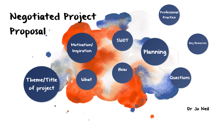 Template Proposal Presentation 02 by jo neil on Prezi