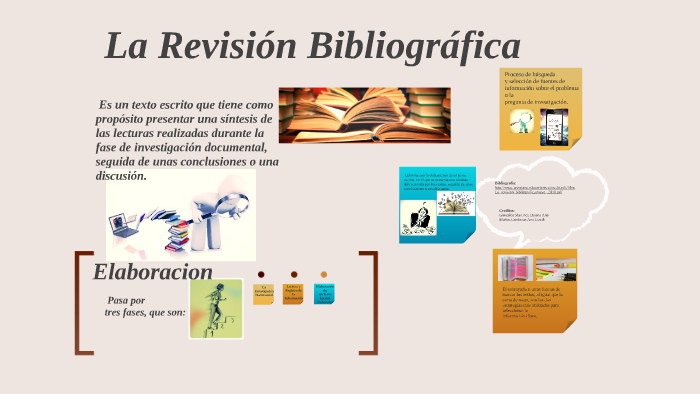 Como hacer una referencia bibliografica