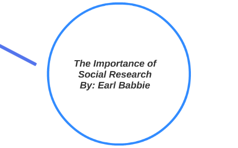 importance of social research