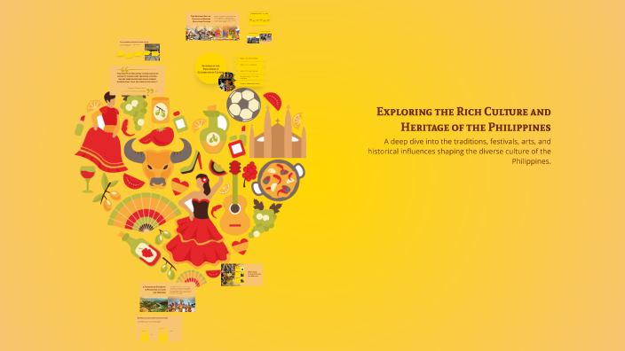 Exploring the Rich Culture and Heritage of the Philippines by Amna ...