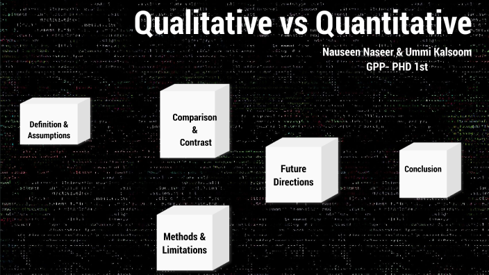 Qualitative Vs Quantitative by ummi kalsoom on Prezi