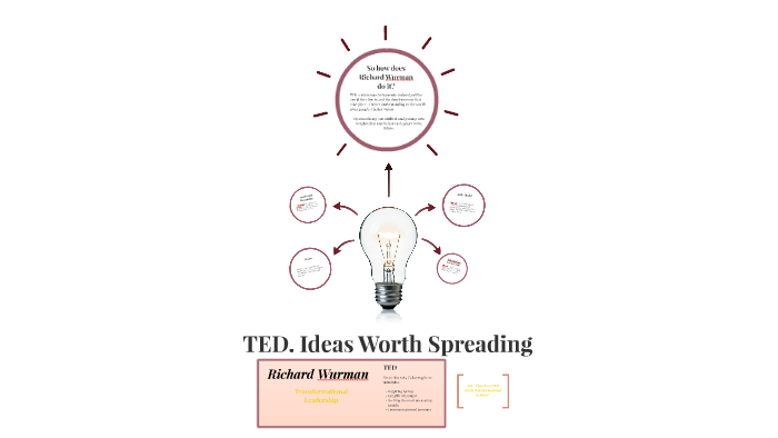 Ted Ideas Worth Spreading By Victoria Bendeck