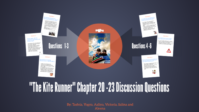 Chapter 20 The Kite Runner