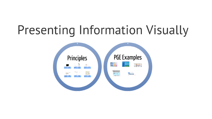 Data Visualization by David Fisher on Prezi