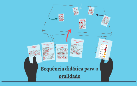 Sequência Didática Para A Oralidade By Gleidson Felipe On Prezi