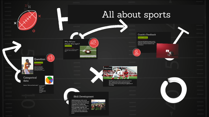 Sports by chris bryant on Prezi