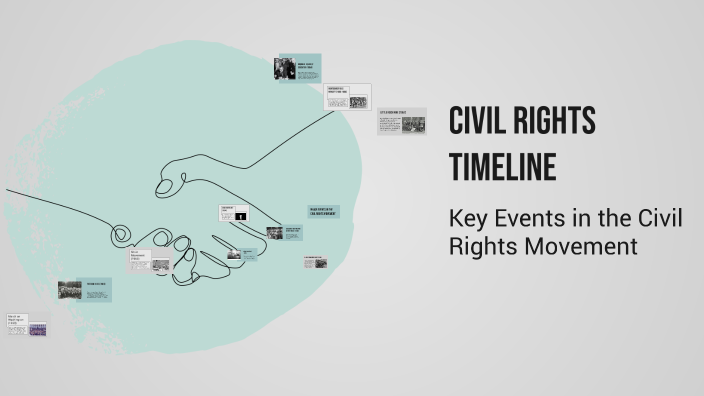 Civil Rights Timeline by Cesar Magana Milla on Prezi