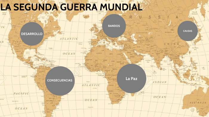 La Segunda Guerra Mundial by Sonia Domínguez González