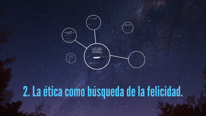 2 La ética Como Búsqueda De La Felicidad By Arroyo Gutiérrez On Prezi 5736