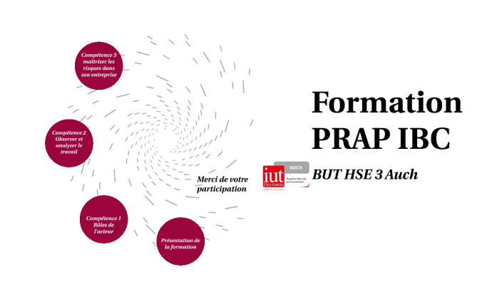 Formation PRAP IBC By Simon DAUVOIS On Prezi