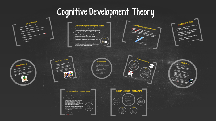 Cognitive Development Theory by Kristy Burns on Prezi