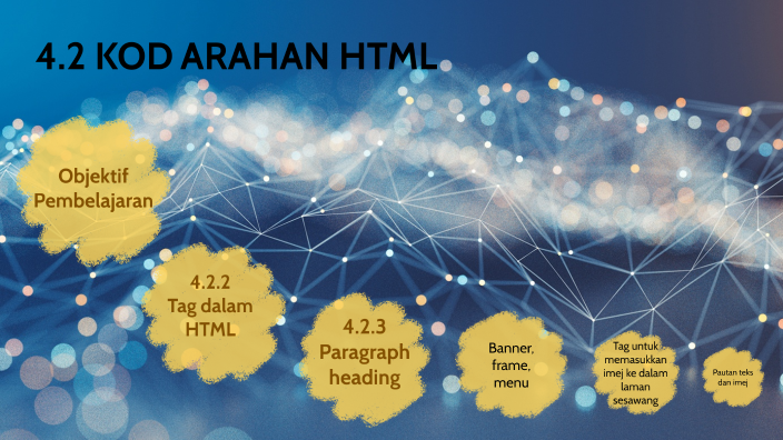 Tag Dalam Html By Richie Tam<script async src=