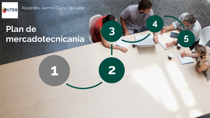 Plan de mercadotecnia by Jazmin De Leon on Prezi