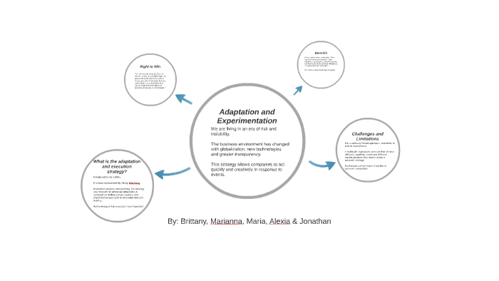 Adaptation and Experimentation by Brittany Gibson on Prezi