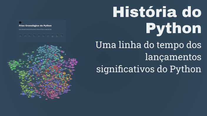 a história e cultura da linguagem de programação... História do Python by Rita Silva on Prezi