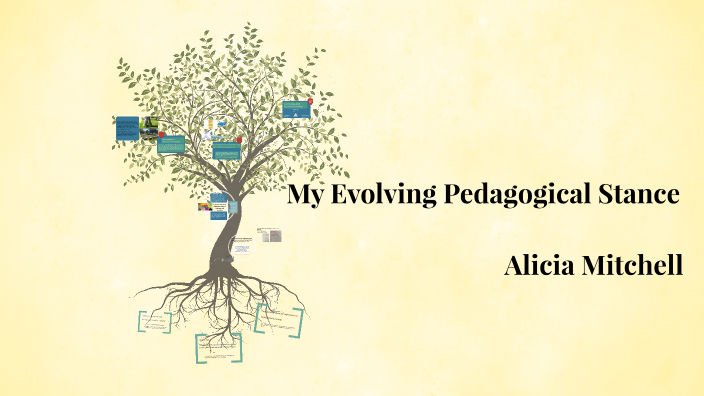 My Learning Journey by on Prezi