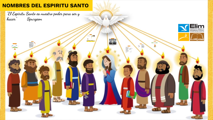 NOMBRES DEL ESPIRITU SANTO by Robinson barrera mora on Prezi