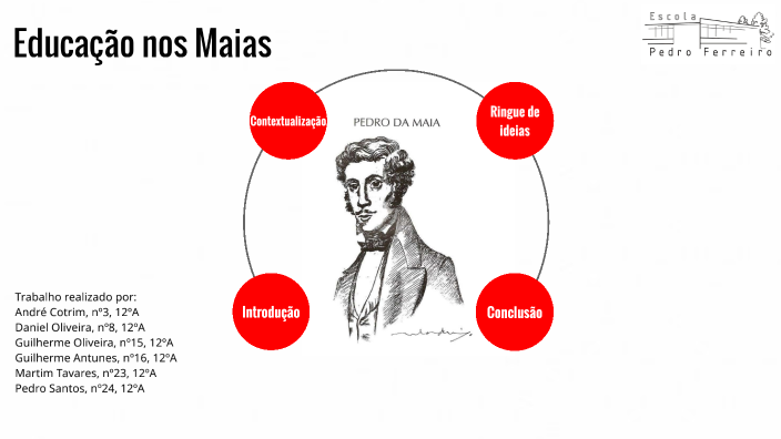 PEDRO DA MAIA by Guilherme Oliveira on Prezi