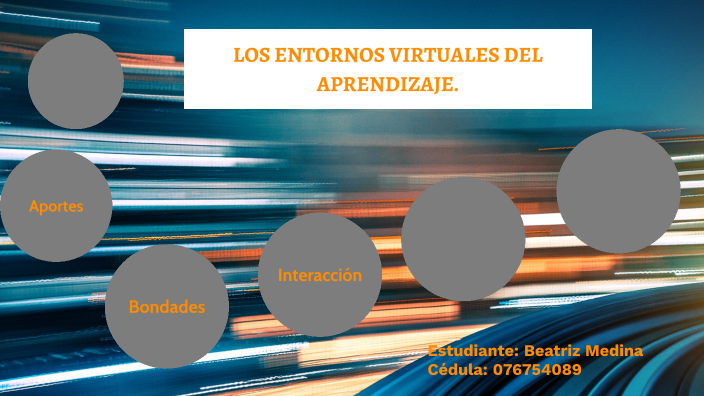 LOS ENTORNOS VIRTUALES DEL APRENDIZAJE. By Beatriz Medina On Prezi