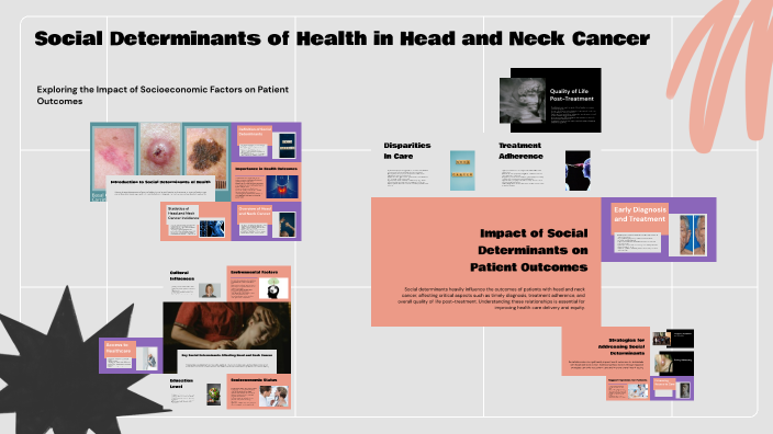 Social Determinants of Health in Head and Neck Cancer by Jada McCloggan ...