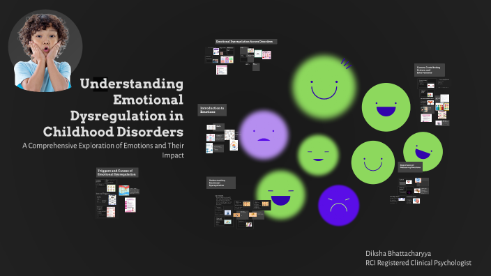 Understanding Emotional Dysregulation in Childhood Disorders by Diksha ...
