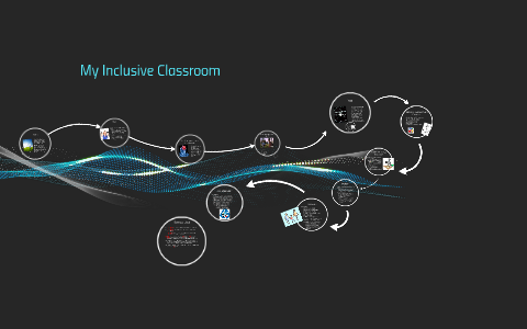 My Inclusive Classroom by Katie Barrett on Prezi