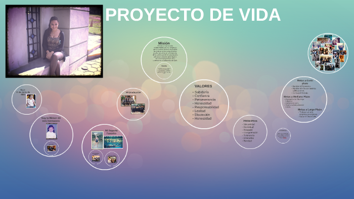 PROYECTO DE VIDA by Sandra Rodríguez on Prezi