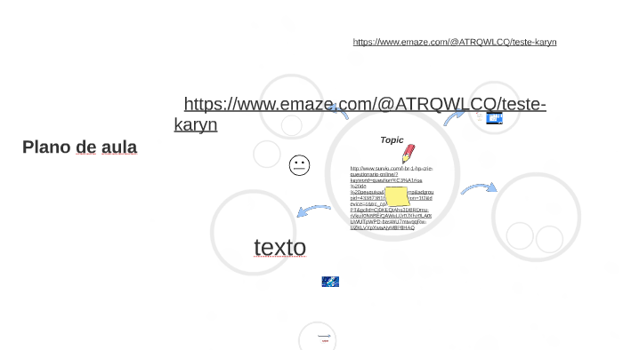 Plano de aula by Karyn Teixeira on Prezi