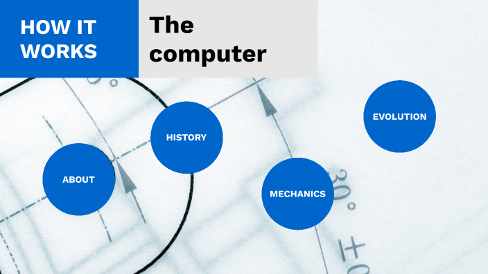Net Computer Sam Gil the computer by sam g on Prezi