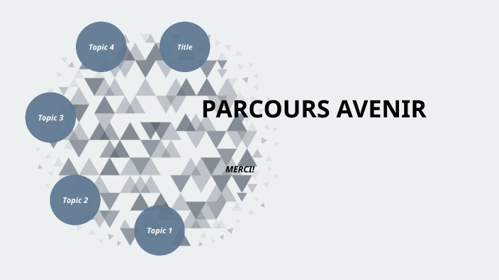 parcours avenir by hadile chenouf on Prezi