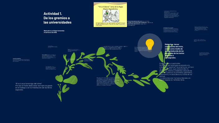 by María de la Luz Rojas Hernández on Prezi