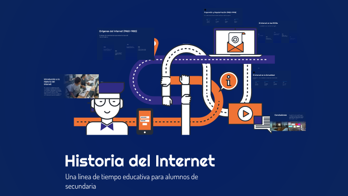 Historia del Internet by LUIS MIGUEL MEJIA RODRIGUEZ on Prezi