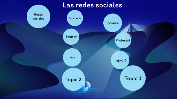 Las redes sociales by Isaí Prado on Prezi