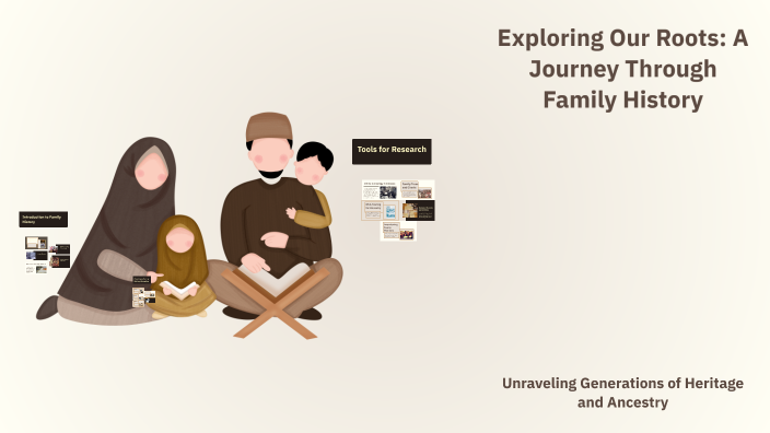Exploring Their Historical Roots Exploring Our Roots: A Journey Through Family History by Londyne Enns ...