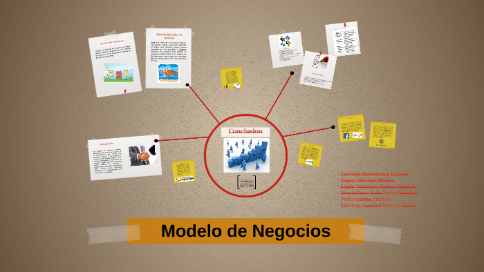 Modelo de Negocios by Janet Santiago