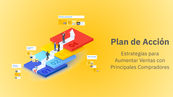 mapa mental by Sergio Galves on Prezi