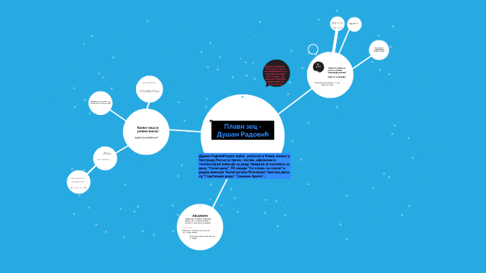 Плави зец -Душан Радовић by Katarina Stankovic on Prezi