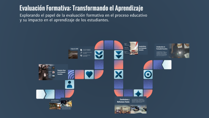 Evaluación Formativa: Transformando el Aprendizaje by Brenda Padilla on ...
