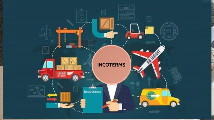 Incoterms by sandra martinez