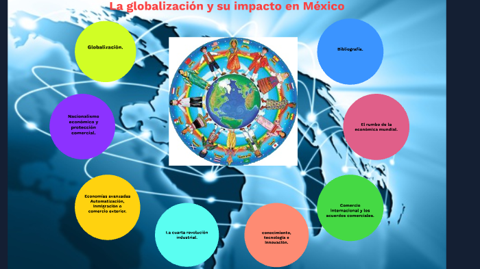 La globalizacion y su impacto en México by Eduardo Roke on Prezi