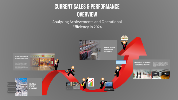 Current Sales & Performance Overview by Trupti Rathod on Prezi