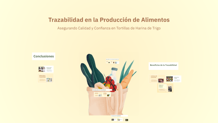 Trazabilidad en la Producción de Alimentos by abril gutierrez on Prezi