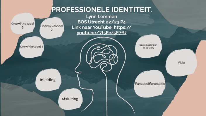 Professionele identiteit by Lynn Lemmen on Prezi