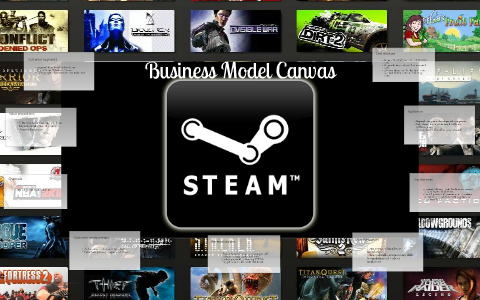 Steam Business Model