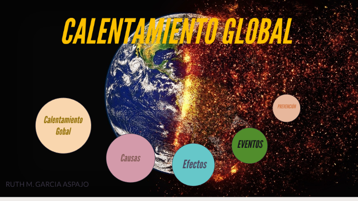 CALENTAMIENTO GLOBAL by Ruth Garcia on Prezi
