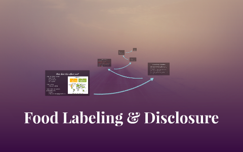 Food Labeling & Disclosure by Ashley Aczon on Prezi