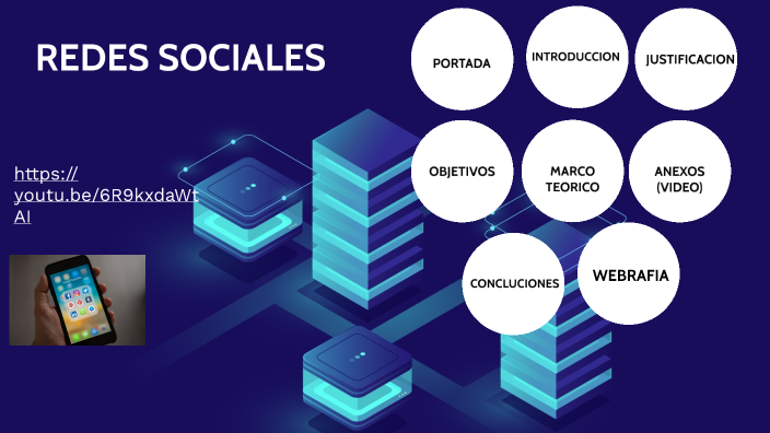 las redes sociales by Laura moncada on Prezi