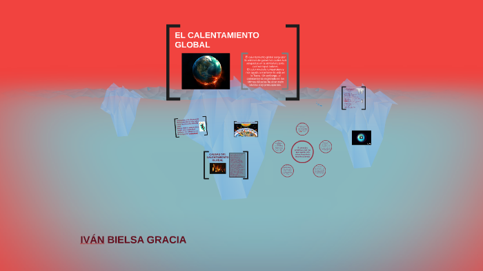 EL CALENTAMIENTO GLOBAL by Ivan Bielsa Gracia on Prezi